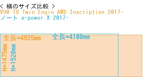 #V90 T8 Twin Engin AWD Inscription 2017- + ノート e-power X 2017-